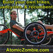 Atomic Zombie